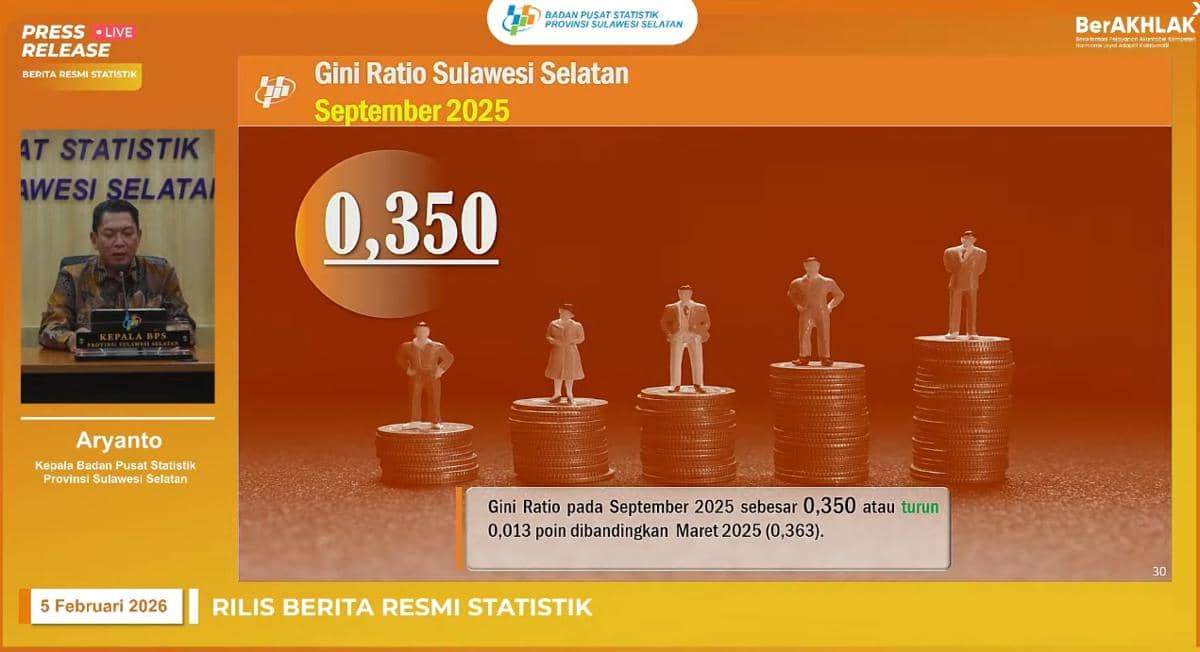 BPS Sulsel merilis berita resmi statistik soal tingkat gini ratio di Sulawesi Selatan per September 2025, Kamis (5/2/2026). (Dok. YouTube/BPS Sulsel)