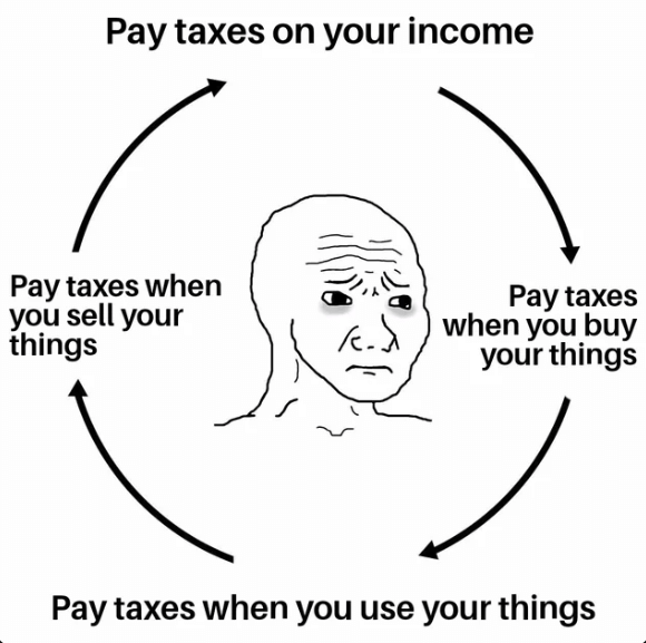 meme pajak penghasilan