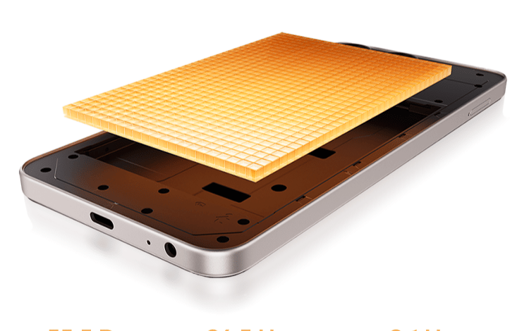 ilustrasi kapasitas baterai itel A200+ 