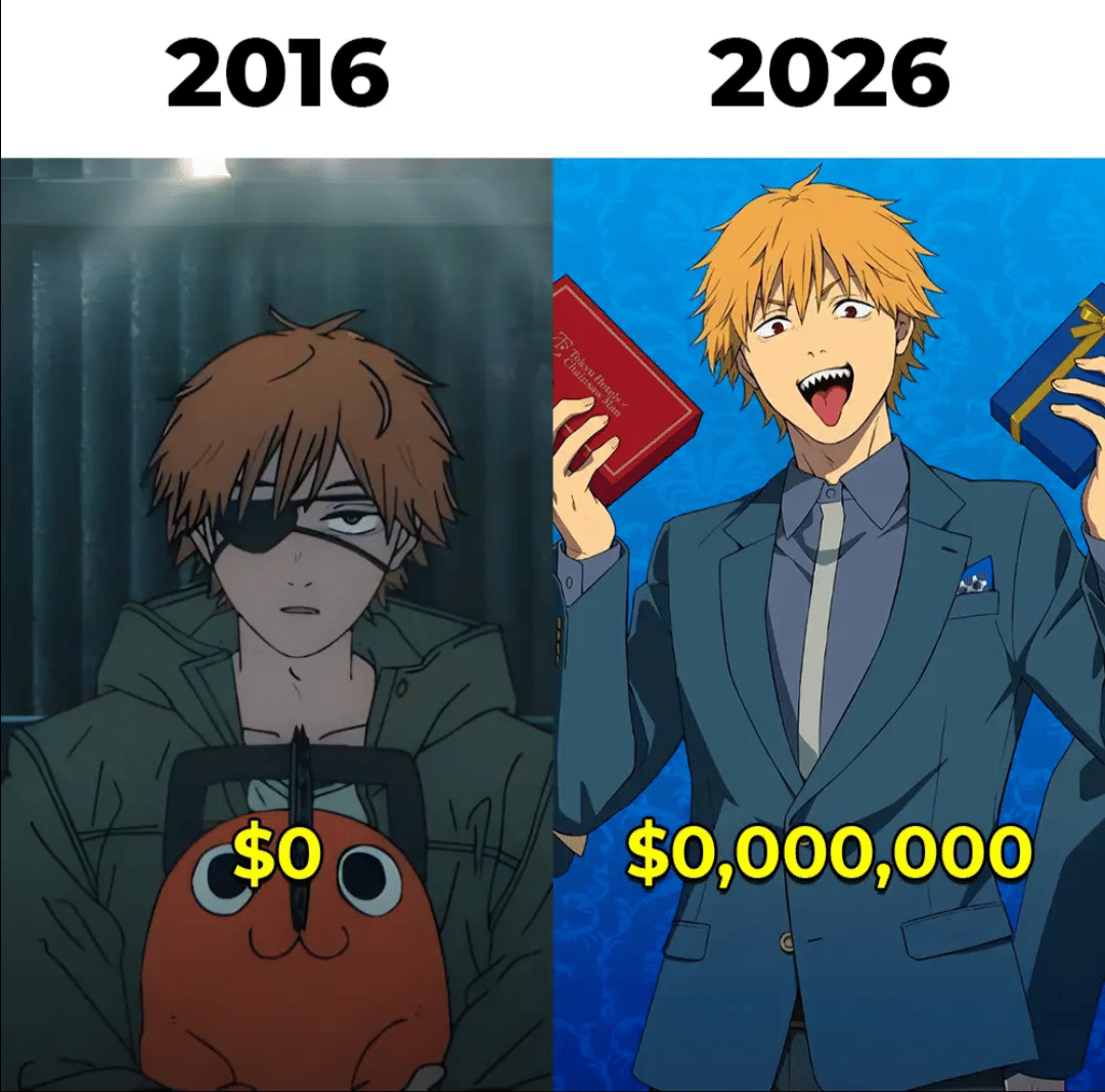 meme anime tentang jutawan