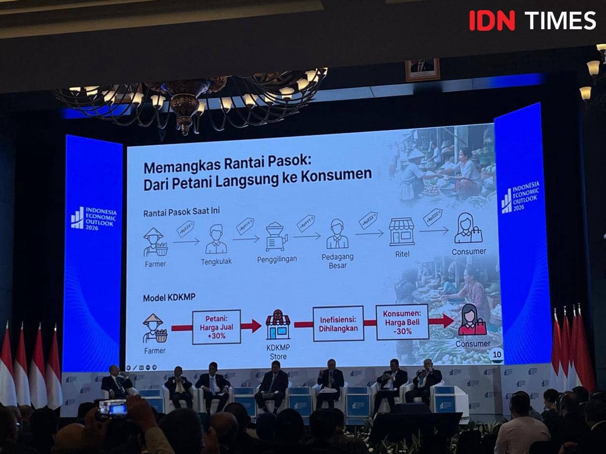 Indonesia Economic Outlook 2026 (IDN Times/Triyan Pangastuti)