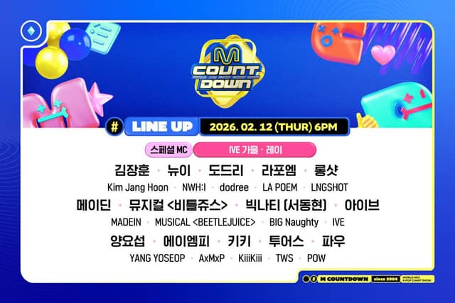 Cara Vote M Countdown di Mnet Plus, Dukung Idolamu Menang! | IDN Times