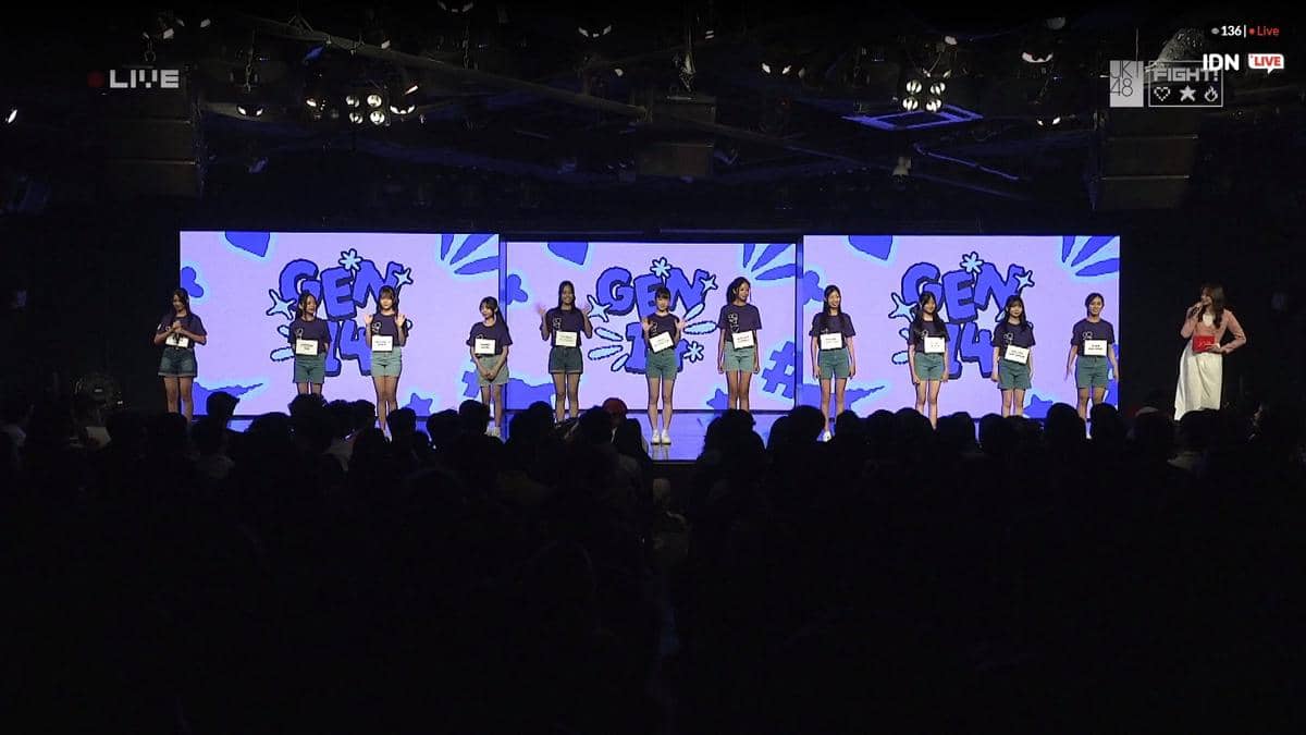 Member jkt48 generasi ke 14