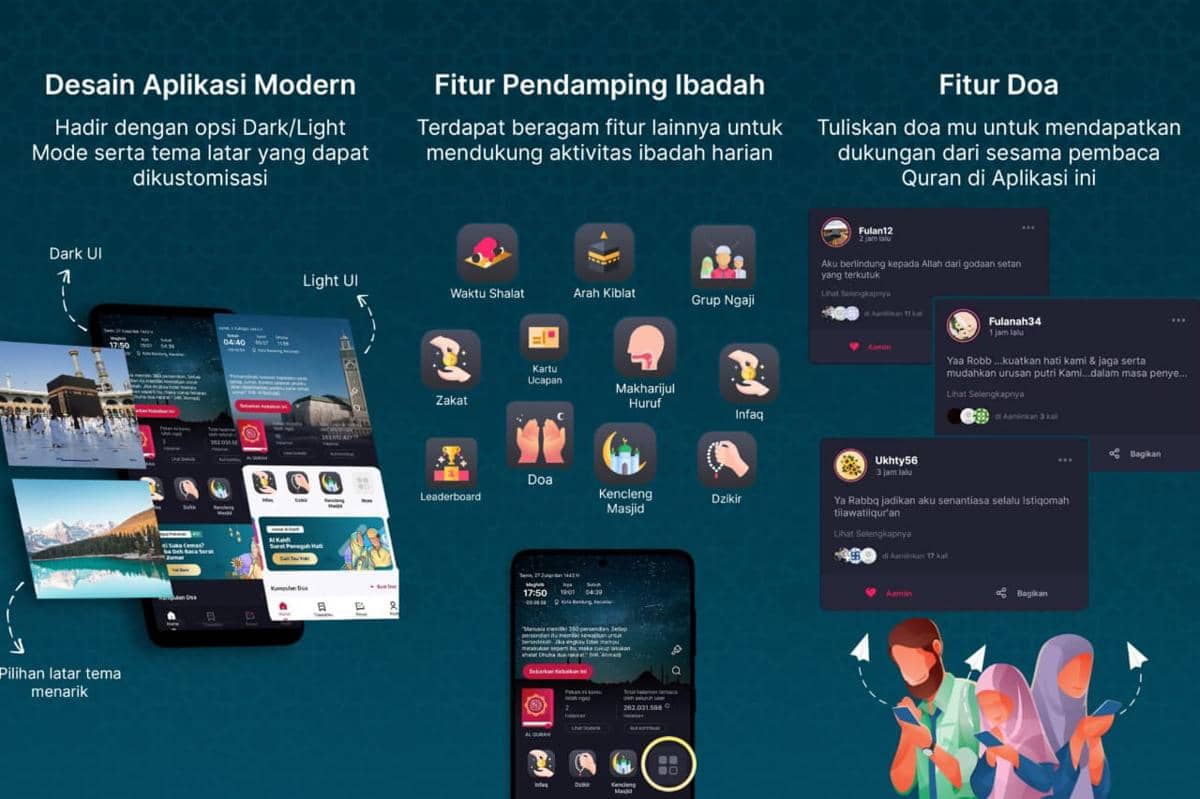 QuranBest: Al Quran & Adzan