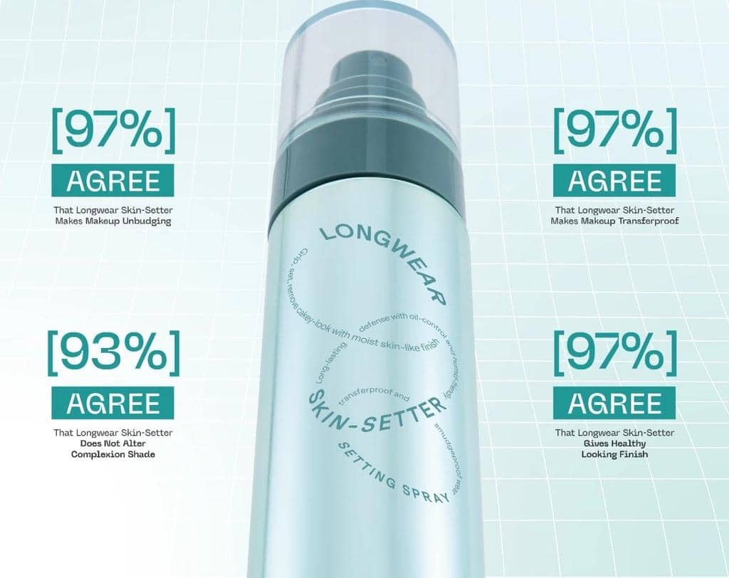 Wardah Longwear Skin-Setter Setting Spray