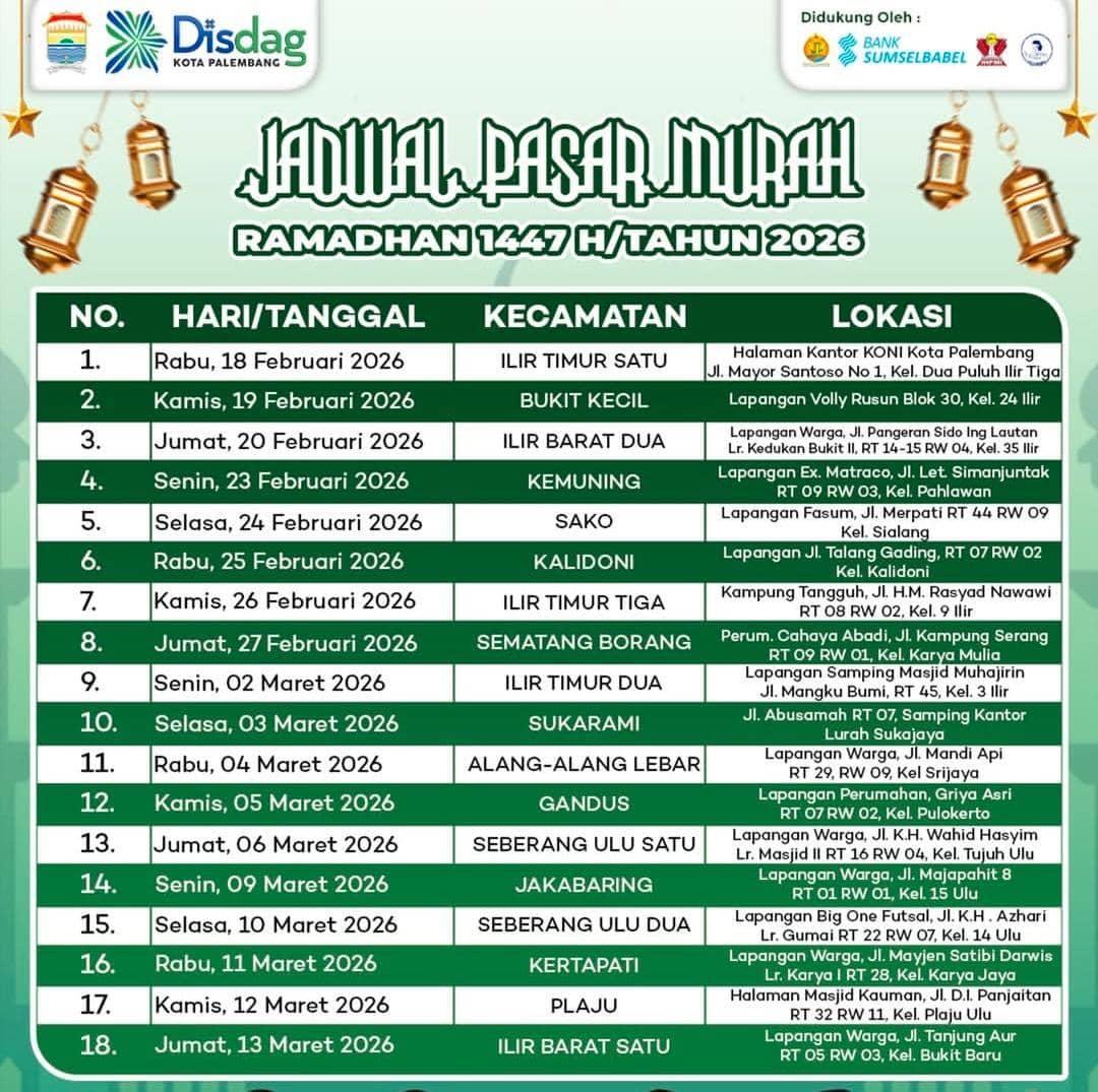 Daftar pasar murah di Palembang