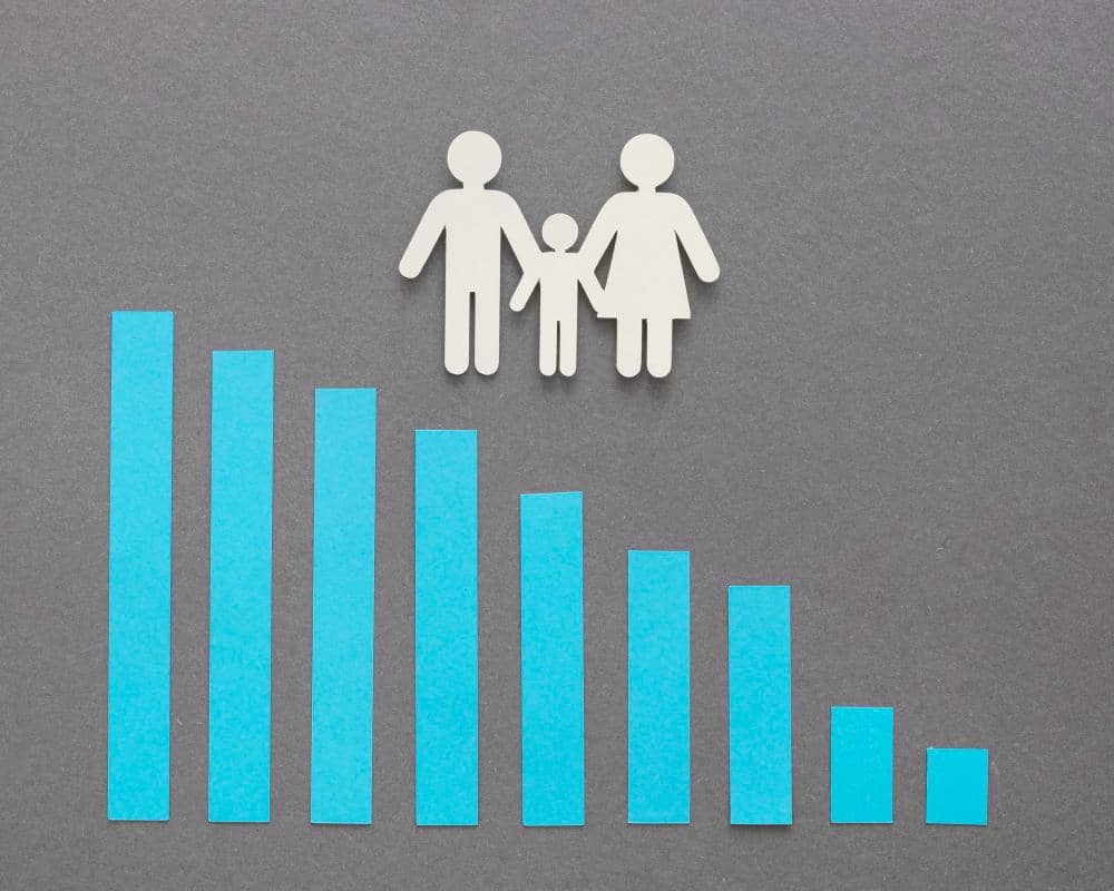 ilustrasi desil tingkat kesejahteraan masyarakat