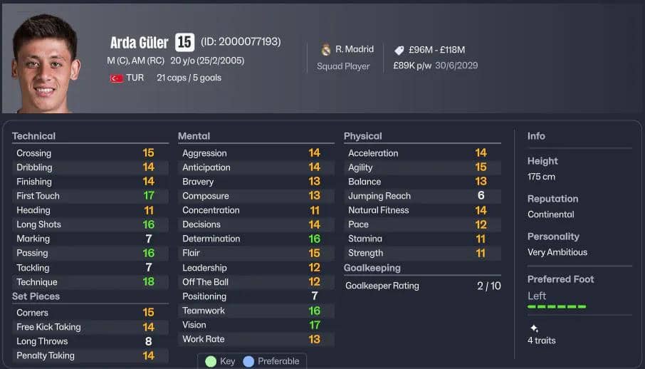 ilustrasi Arda Guler di FM26