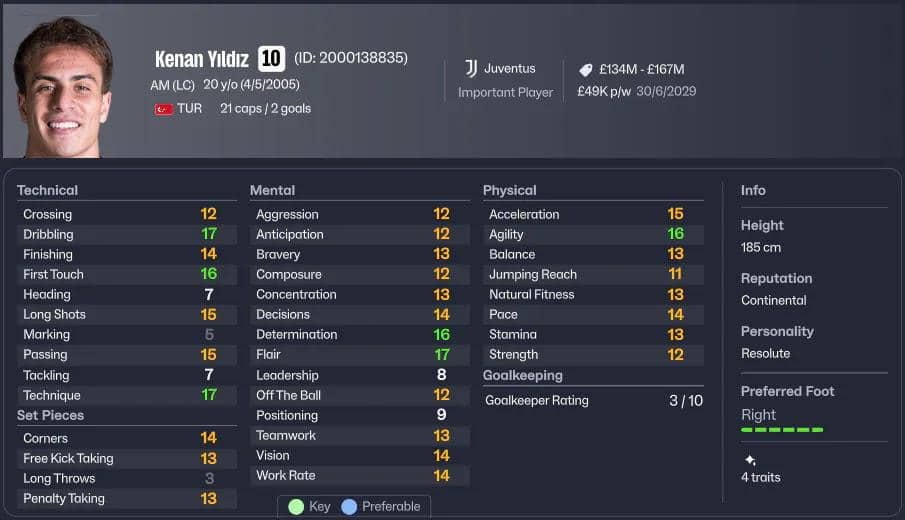 ilustrasi atribut Kenan Yildiz FM26