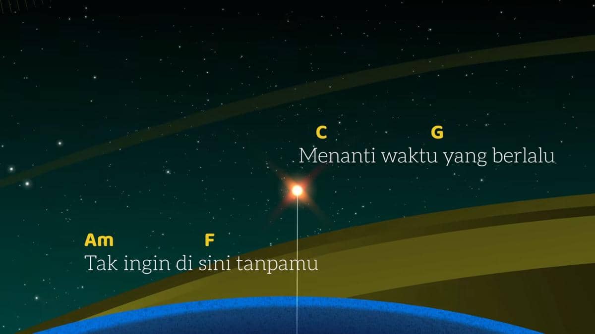 cuplikan lirik video "Disini Tanpamu"