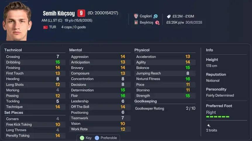 ilustrasi Semih Kilicsoy FM26