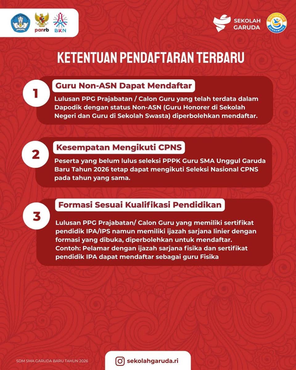 Informasi pendaftaran guru Sekolah Garuda 2026