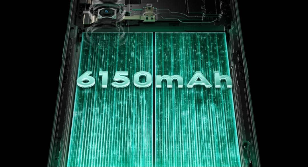 ilustrasi kapasitas baterai TECNO Camon 50