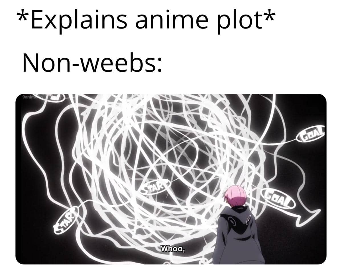 meme anime tentang hal membingungkan