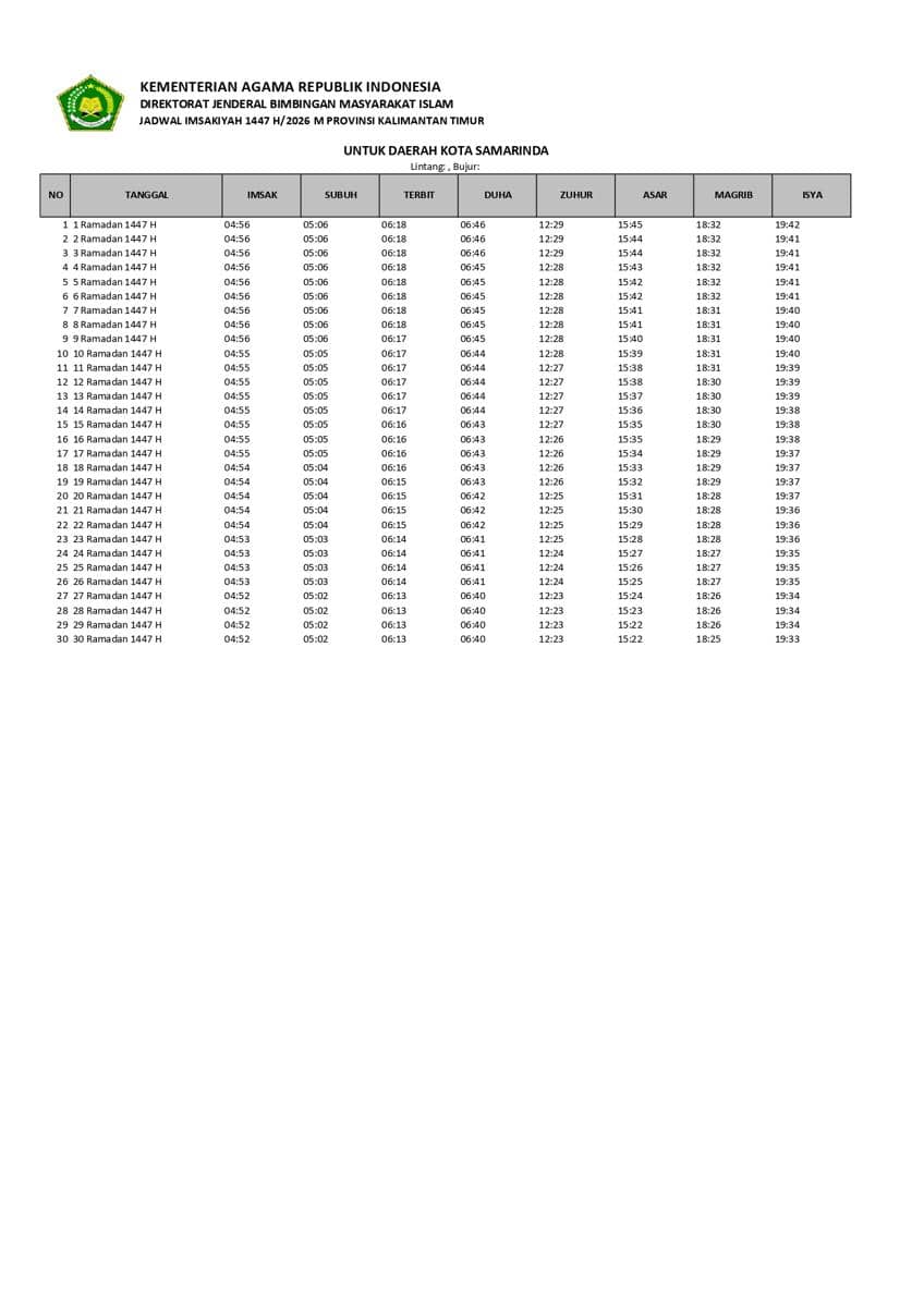 JADWAL IMSAKIYAH WILAYAH KALIMANTAN TIMUR-KOTA SAMARINDA (1)_page-0001.jpg