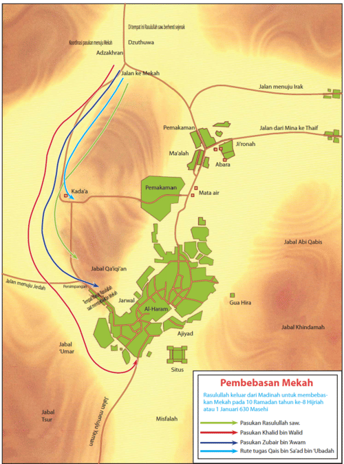 Ilustrasi strategi pasukan Muslim saat Fathu Makkah