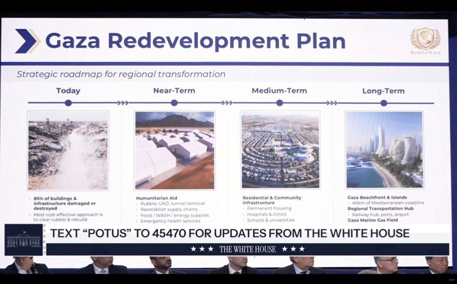 Dokumen Rencana Komprehensif BOP (Board of Peace). 