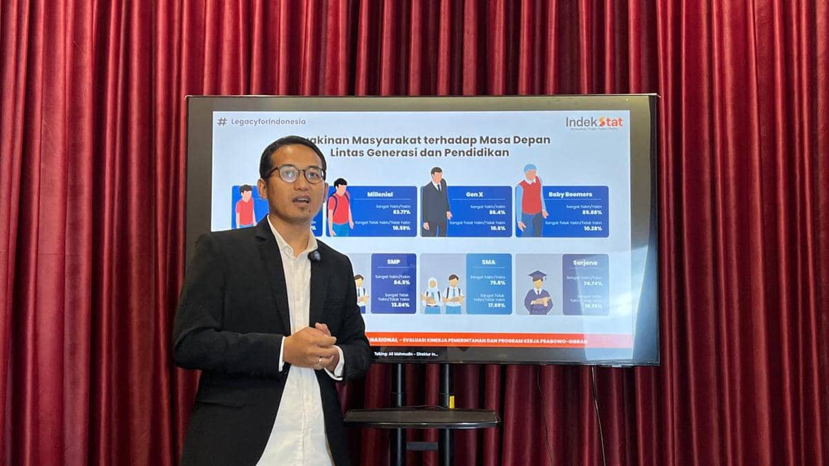 Survei Indekstat: Masalah Ekonomi Jadi Isu Terberat Dirasakan Publik