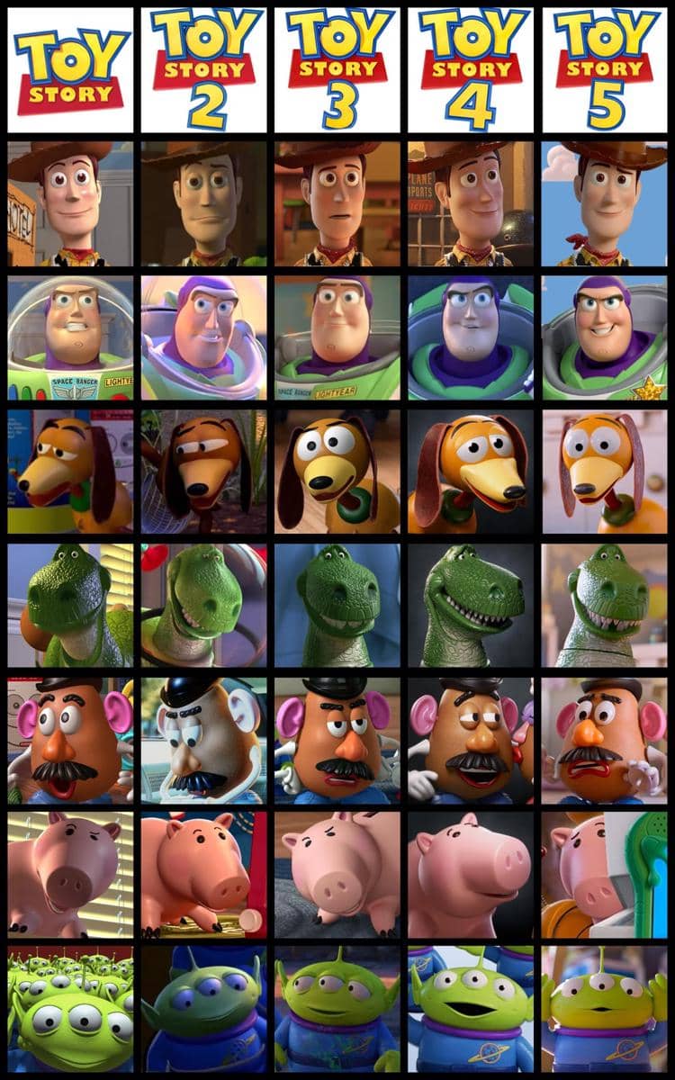 meme trailer Toy Story 5