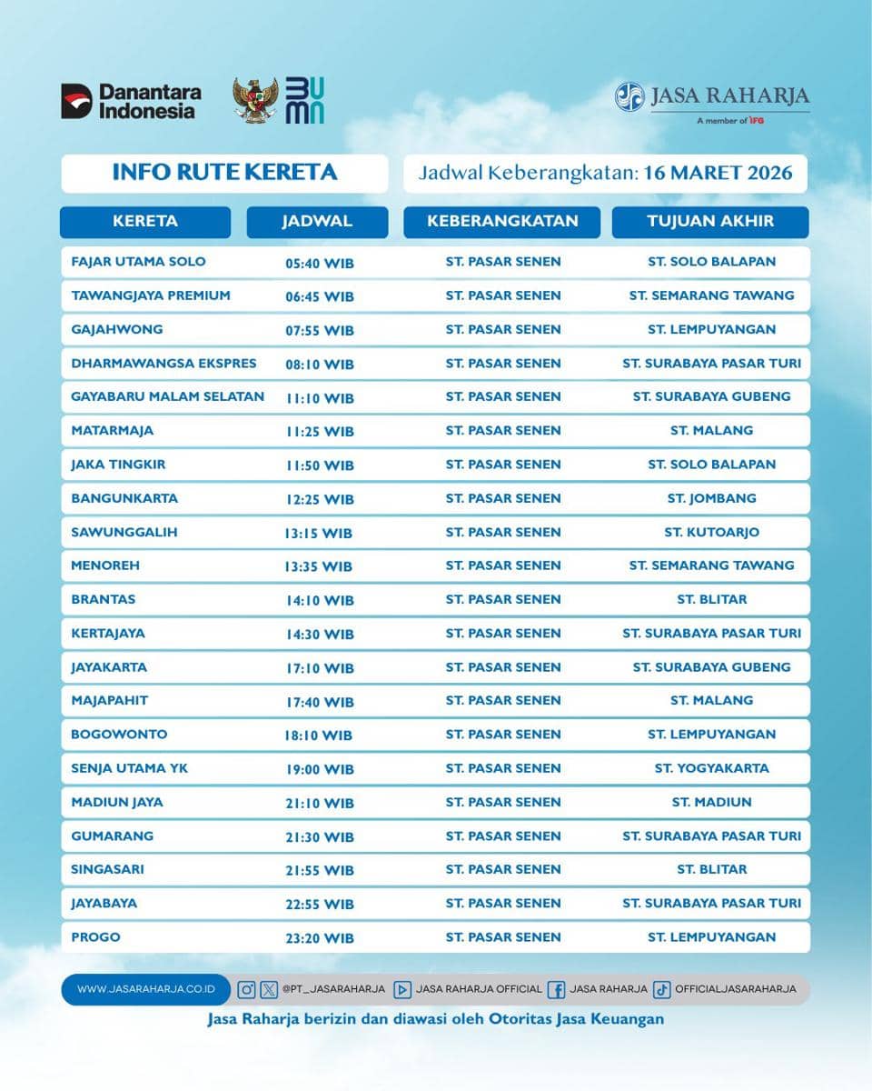Rute Mudik Gratis Jasa Raharja 2026 