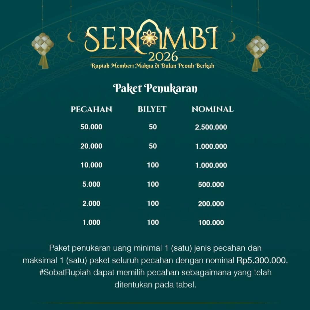 Jadwal dan Titik Lokasi Penukaran Uang Rupiah Lampung Periode II 2026