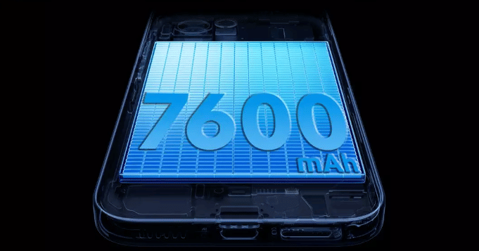 ilustrasi kapasitas baterai iQOO 15R 