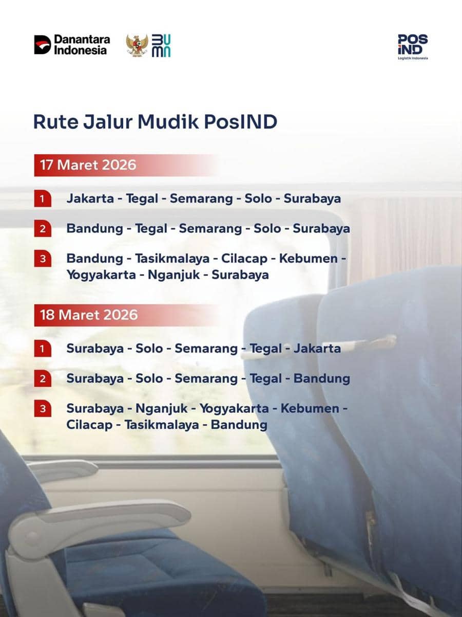 Mudik Pos Indonesia 2026