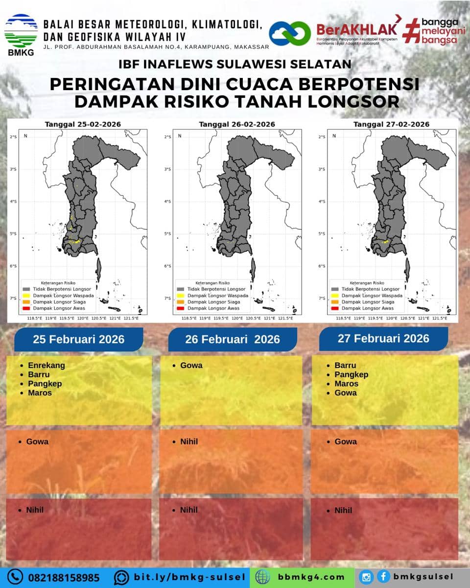 Peringatan dini cuaca berpotensi dampak risiko tanah longsor di wilayah Sulawesi Selatan. (Dok. BMKG Sulsel)