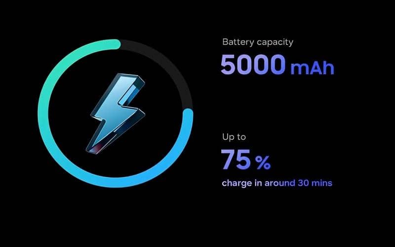 fitur Super Fast Charging 3.0 di Galaxy S26 Ultra