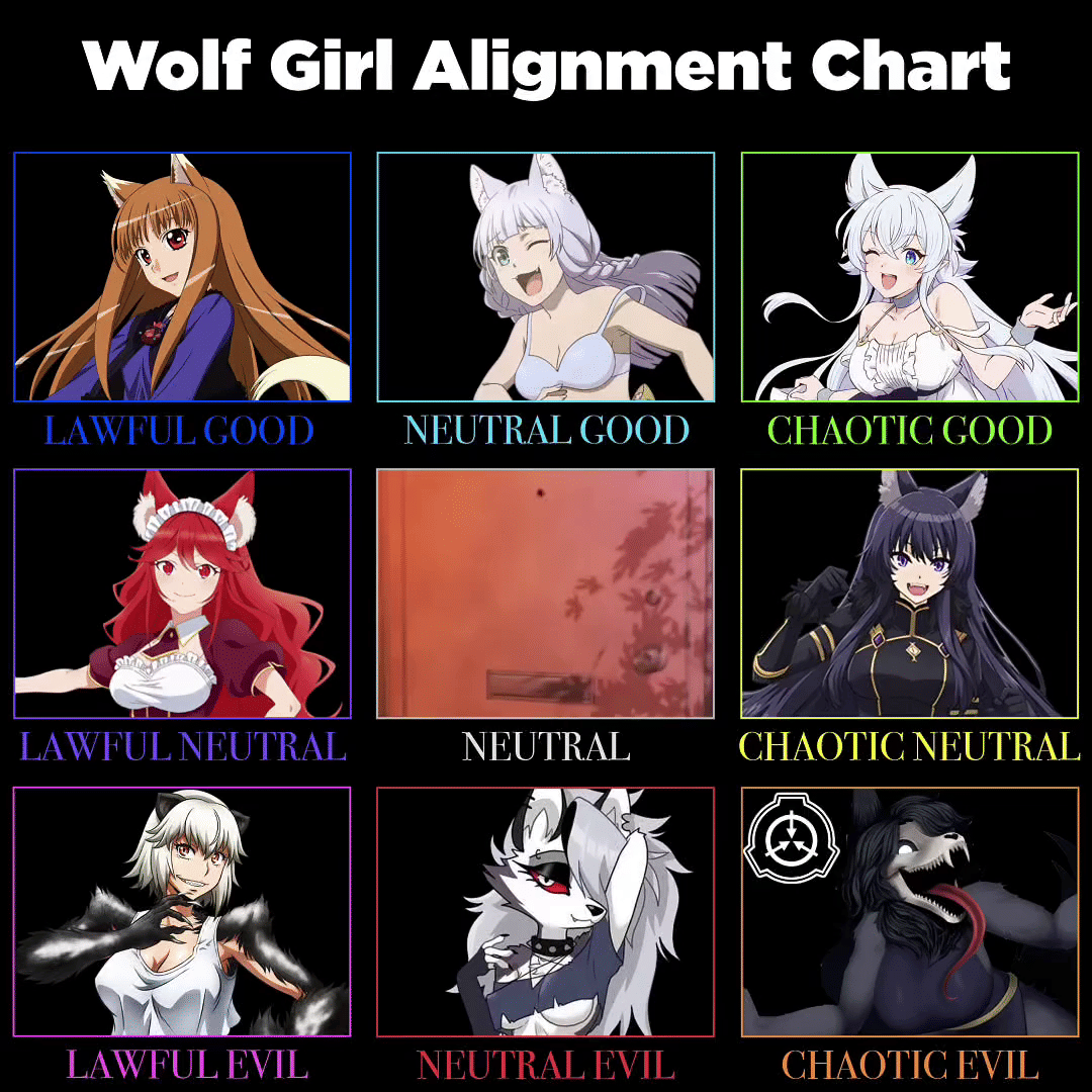 meme anime tentang serigala