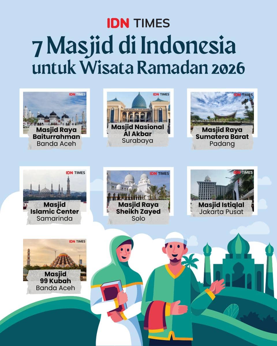 Infografik masjid di Indonesia untuk wisata Ramadan 2026  