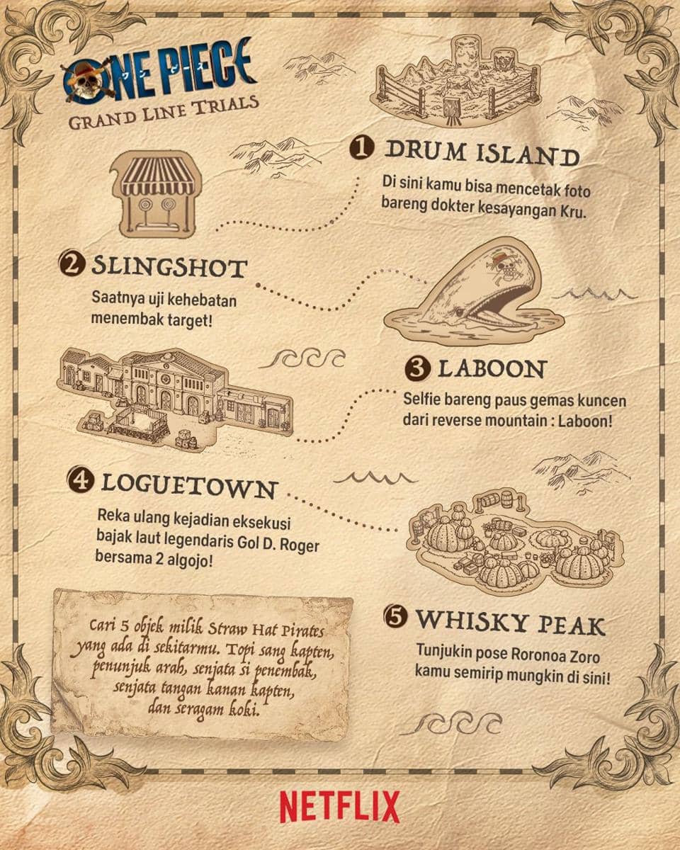 One Piece Grand Land Trials