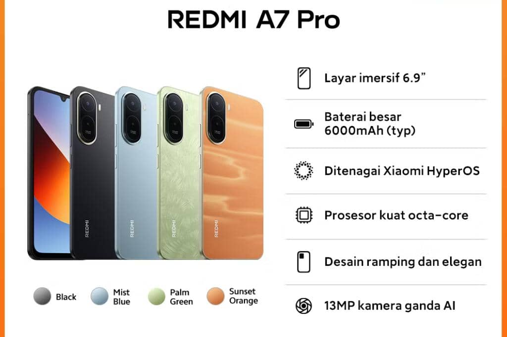 Redmi A7 Pro