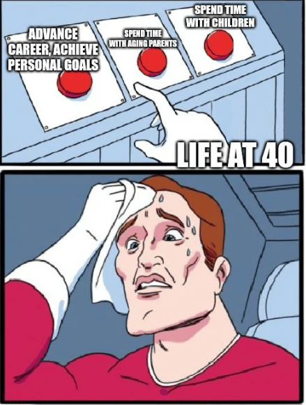 meme memasuki umur 40-an