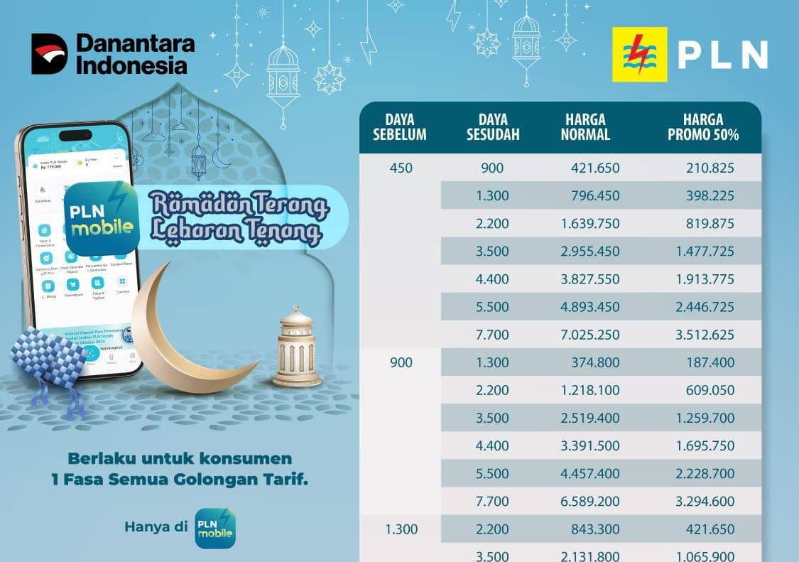 IMAGE PLN 1 MARET (1).jpeg