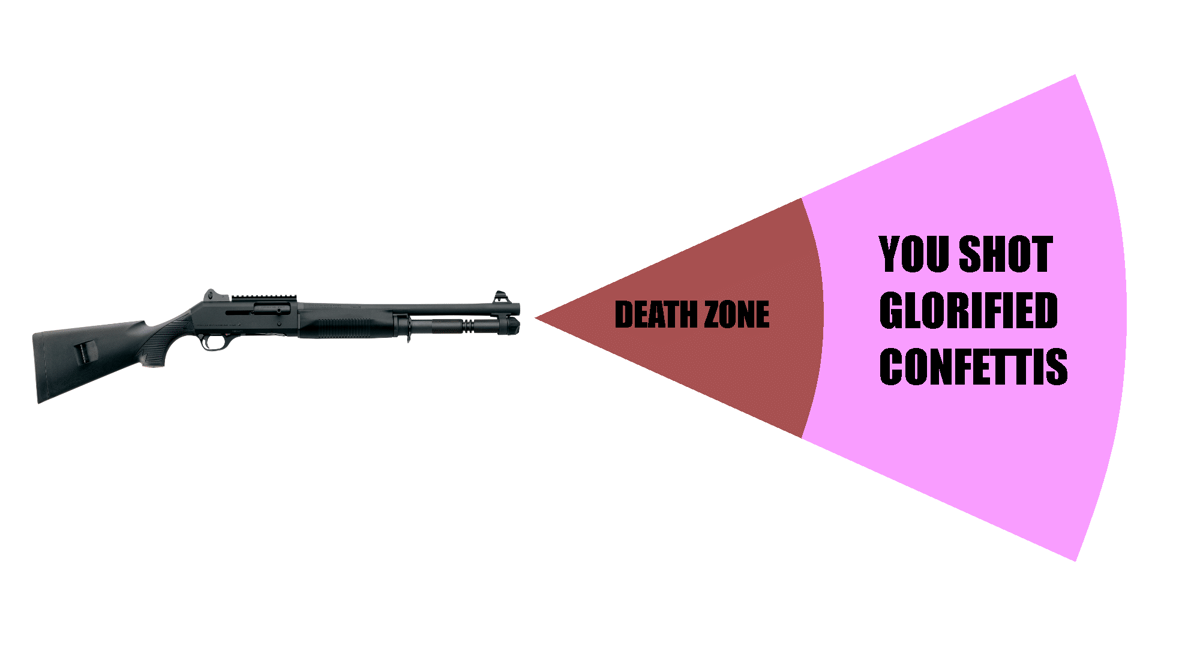 meme bermain game FPS