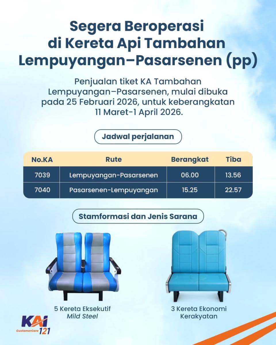 rute Kereta Ekonomi Kerakyatan 2026