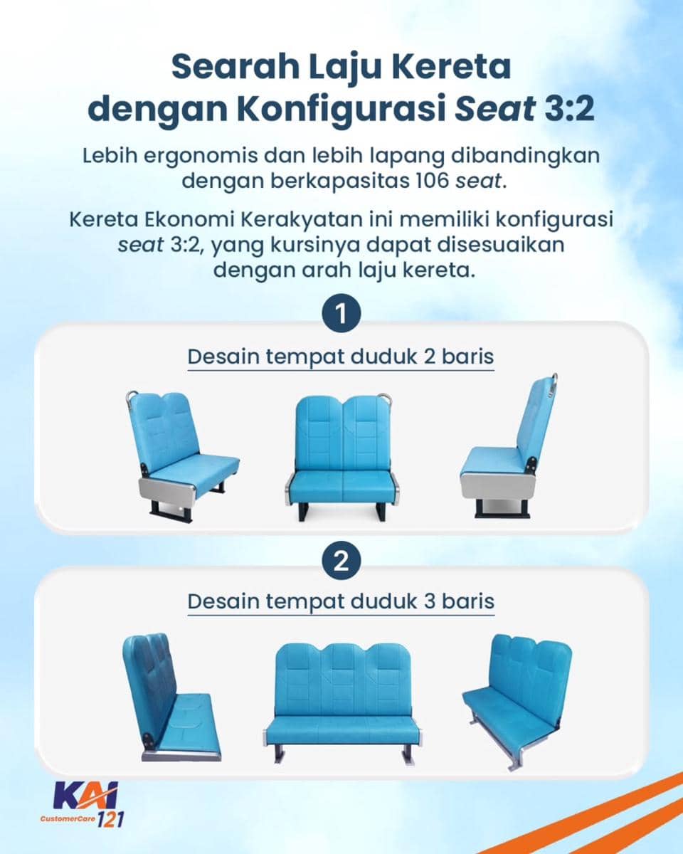 konfigurasi seat Kereta Ekonomi Kerakyatan