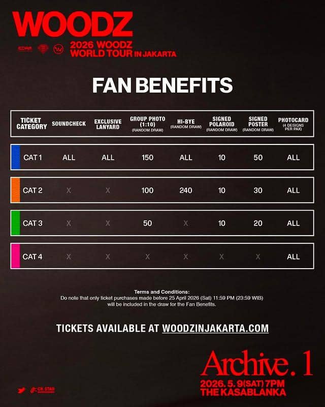 harga tiket konser WOODZ di Jakarta 2026 dan cara belinya
