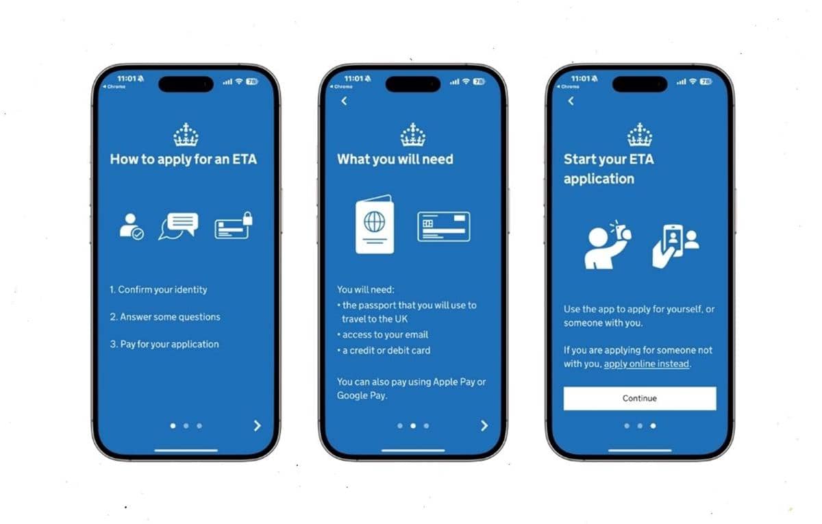 cara mengajukan ETA UK