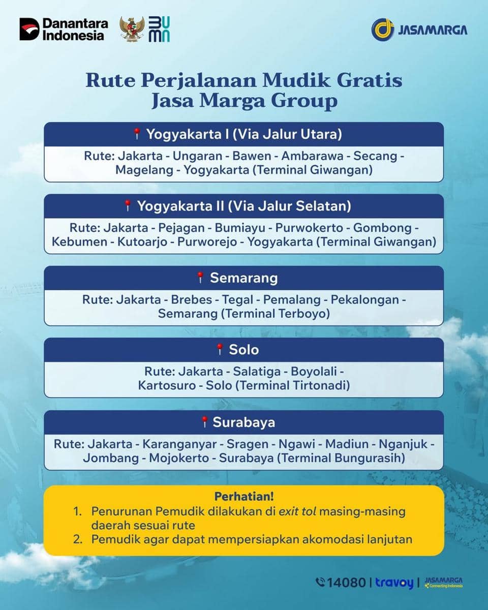 Mudik Gratis Jasa Marga 2026