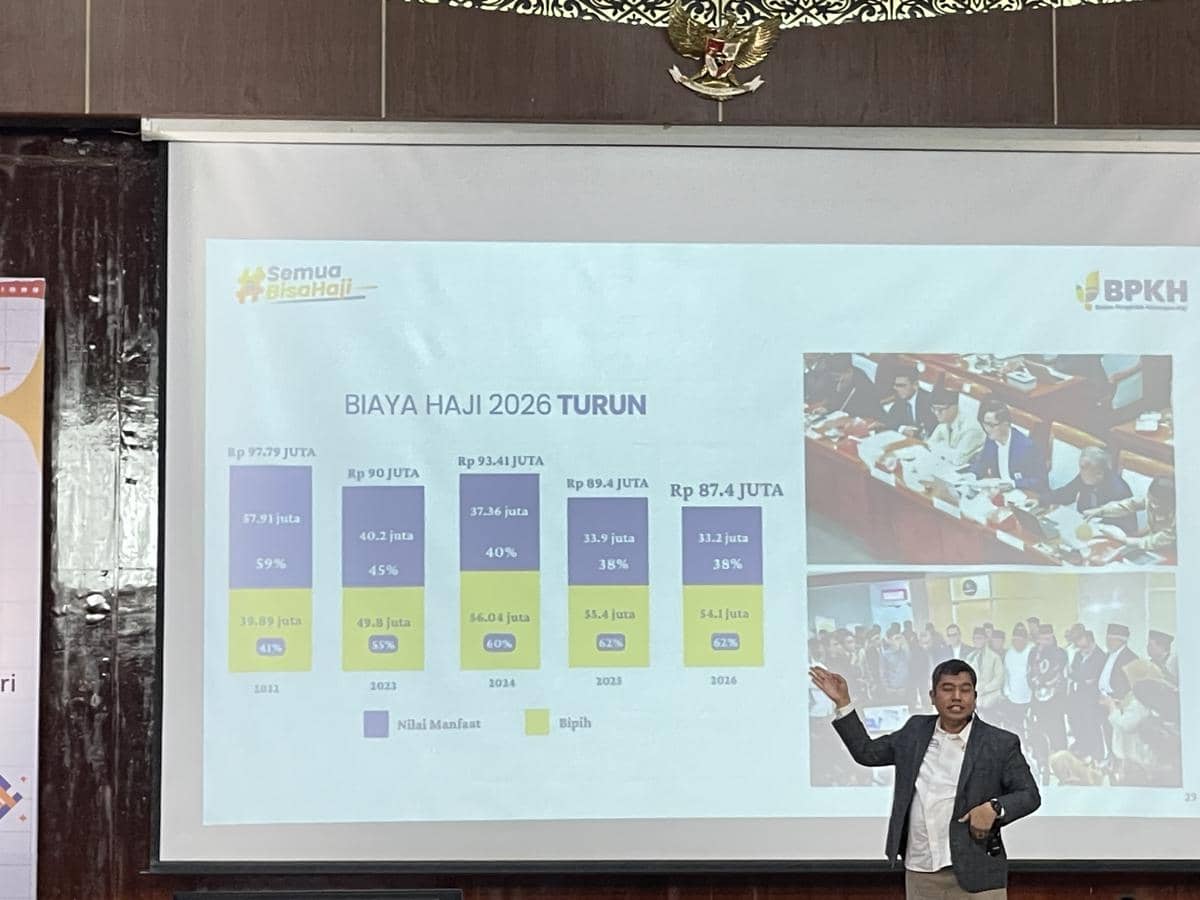 Harry Alexander menunjukkan biaya haji yang harus dikeluarkan (Foto: IDN Times/Halbert Caniago)