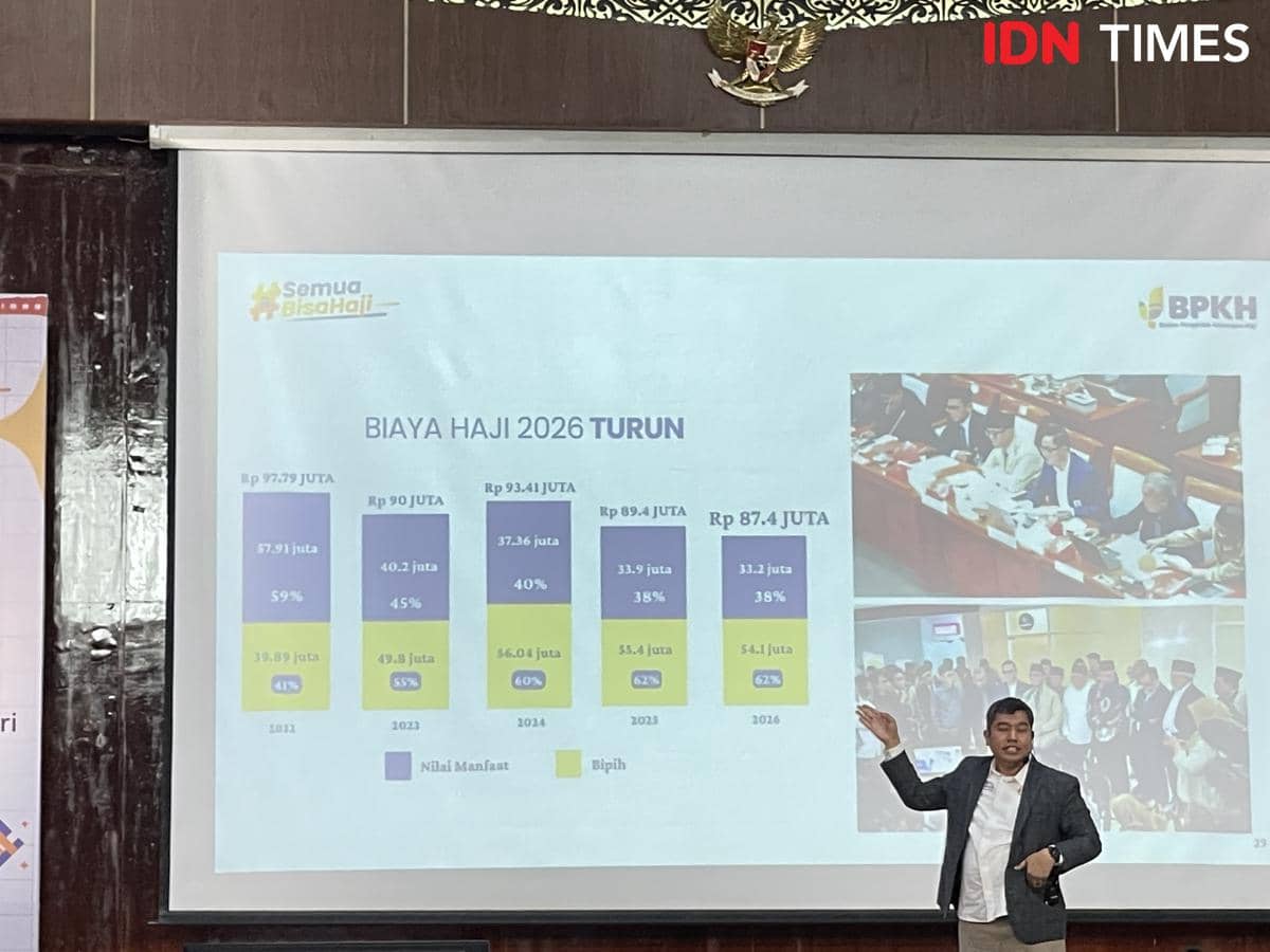 Biaya Haji 2026 Berkurang, Terendah Selama 5 Tahun Terakhir