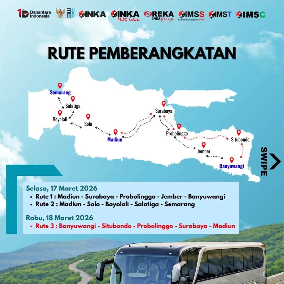 Mudik Gratis PT INKA 2026 Resmi Dibuka, Ini Rute dan Cara Daftarnya
