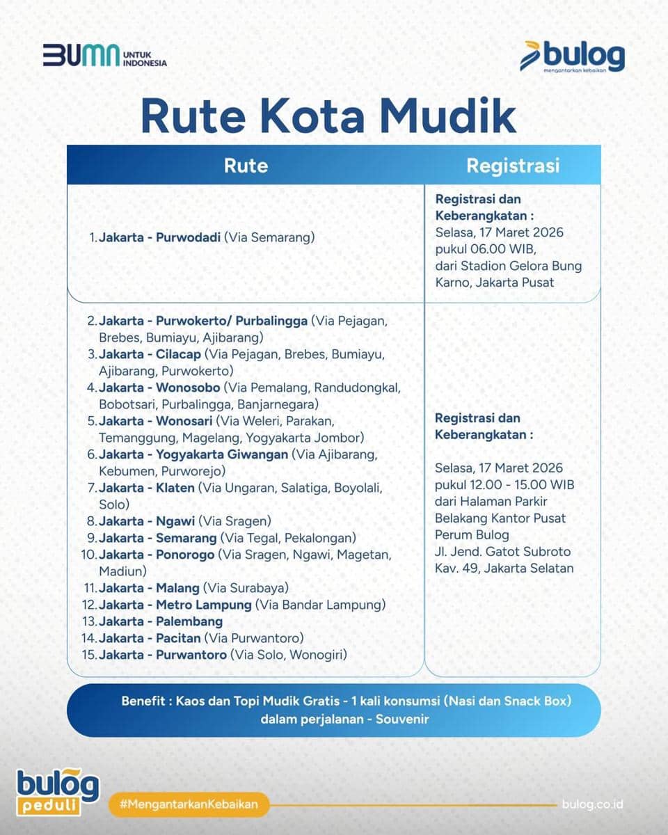 Mudik Gratis Bulog 2026 Resmi Dibuka, Ini Rute dan Cara Daftarnya