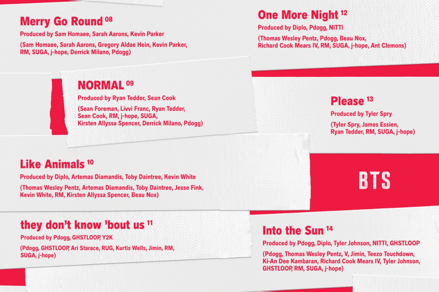 tracklist album ARIRANG BTS