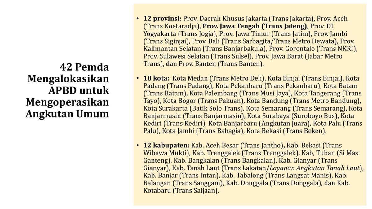 42 pemerintah daerah yang mengalokasikan anggaran untuk mengoperasikan angkutan umum. (MTI)