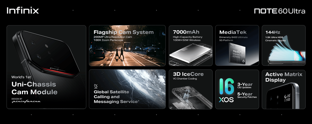 Infinix Note 60 Ultra Launch