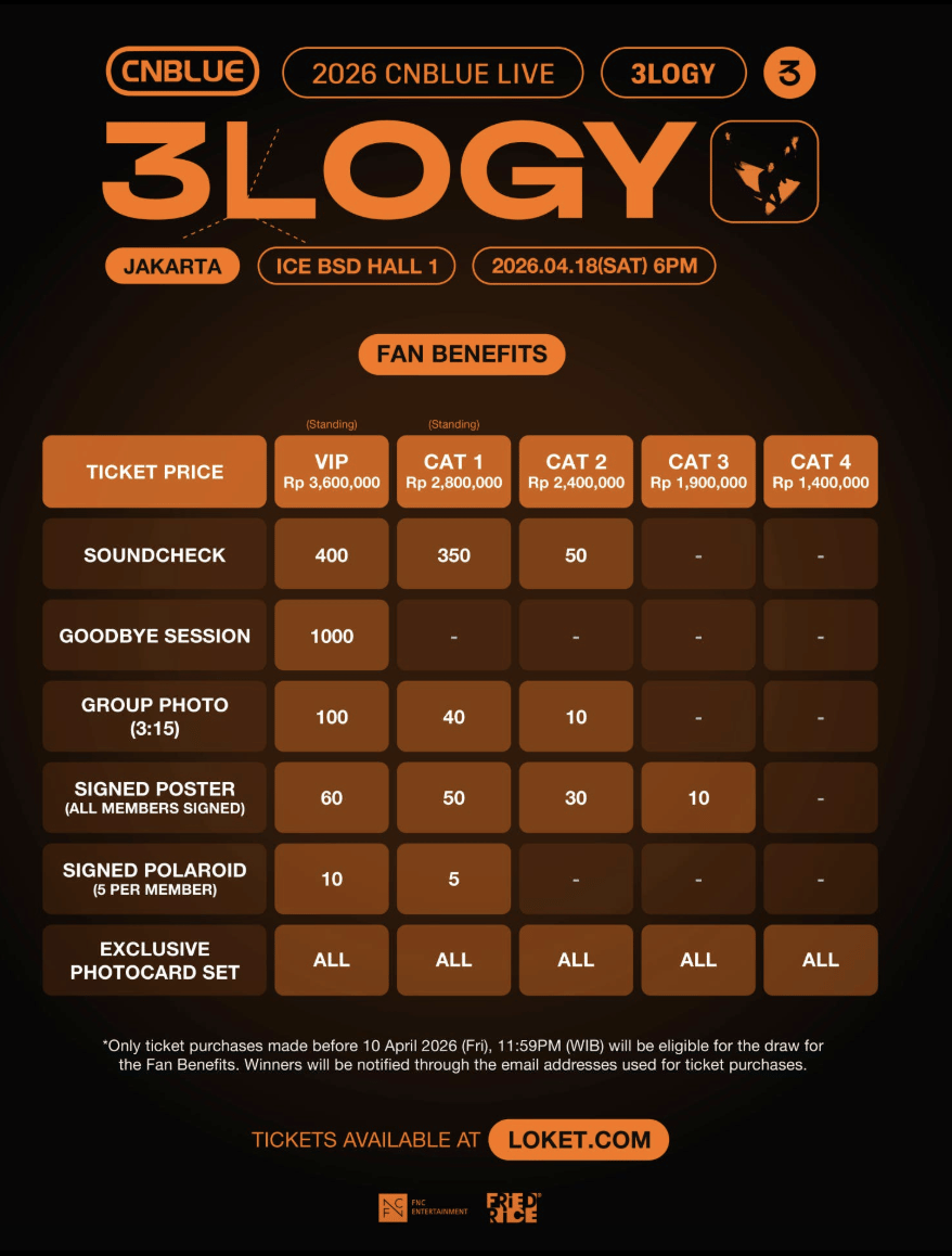 poster konser CNBLUE