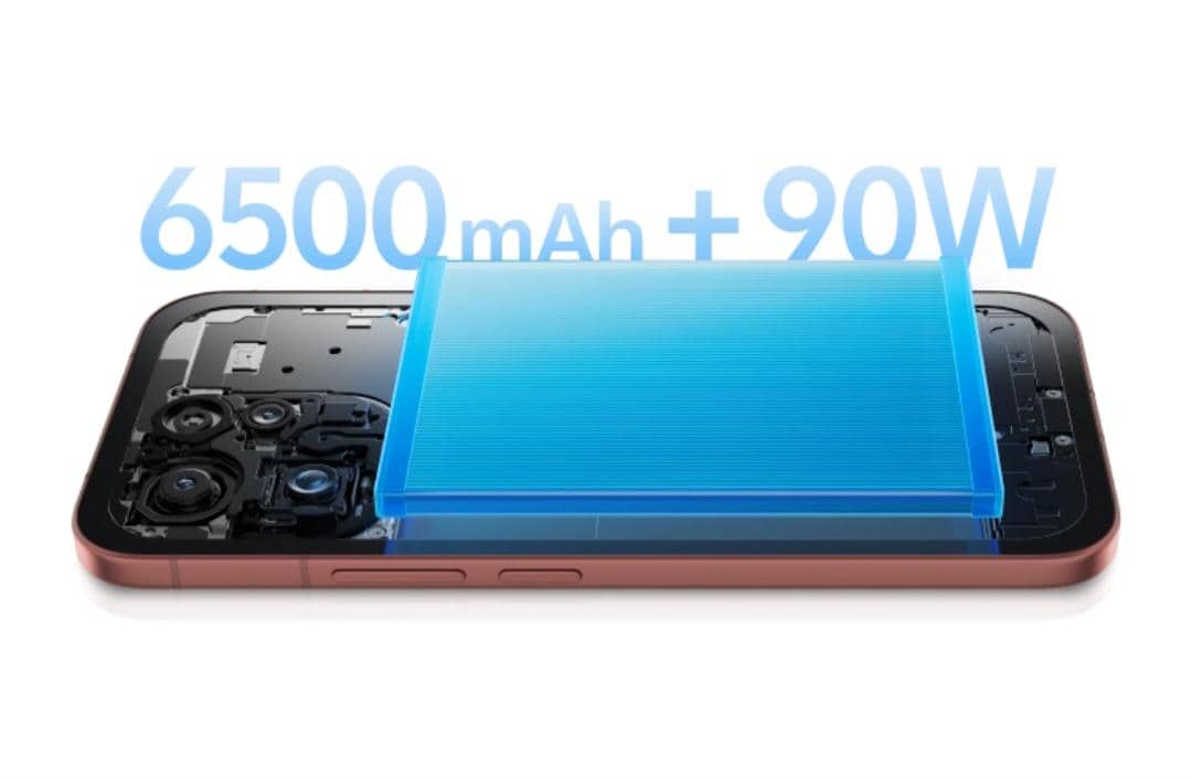 ilustrasi kapasitas baterai vivo V70 